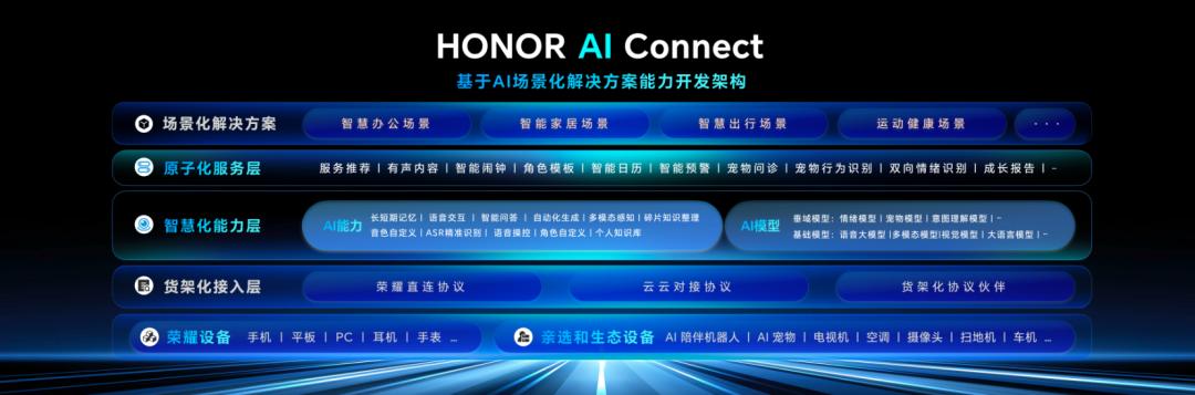 人类的心声，被AI听见了