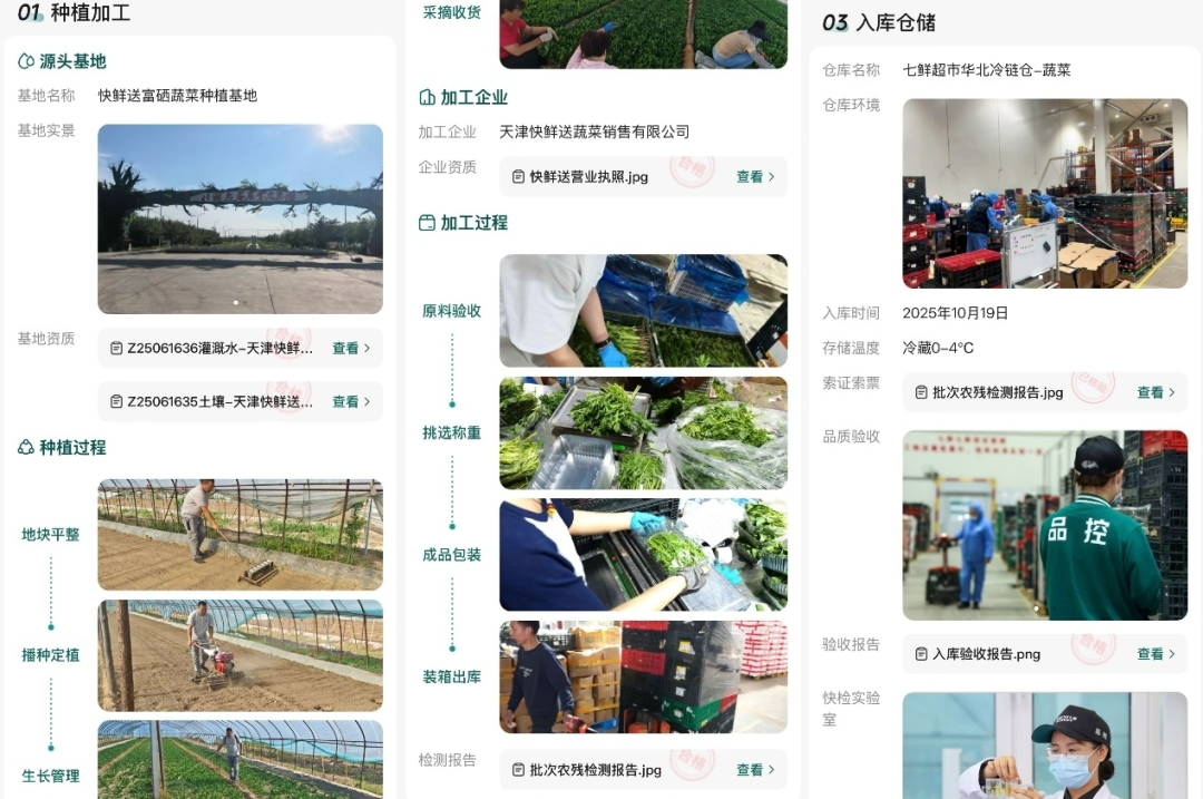 拆解了七鲜、盒马的蔬果花策略，发现即时零售破局之道