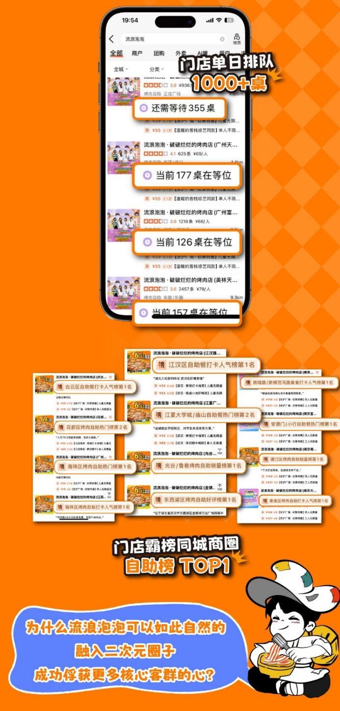 餐飲界 餐飲新媒體