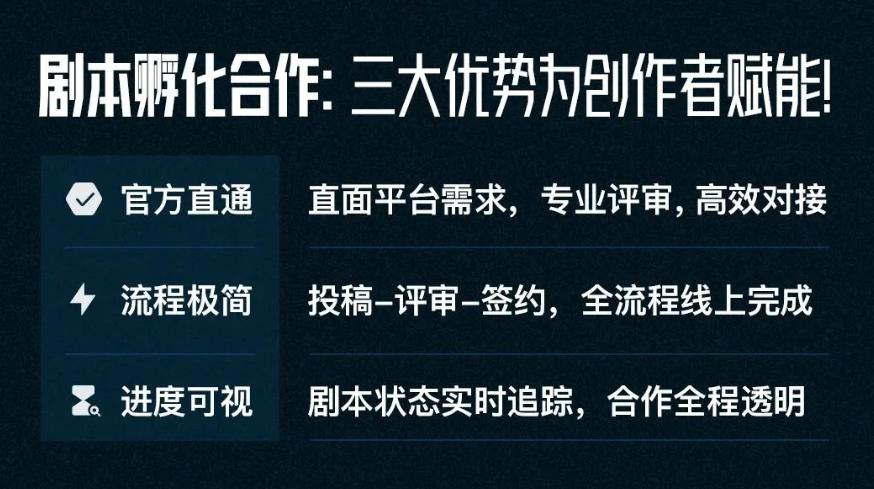 都在卷短剧流量，腾讯视频短剧却在做 更长期的事
