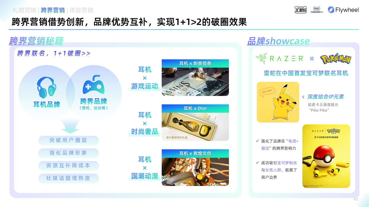 《2025天猫耳机品类年度白皮书》发布