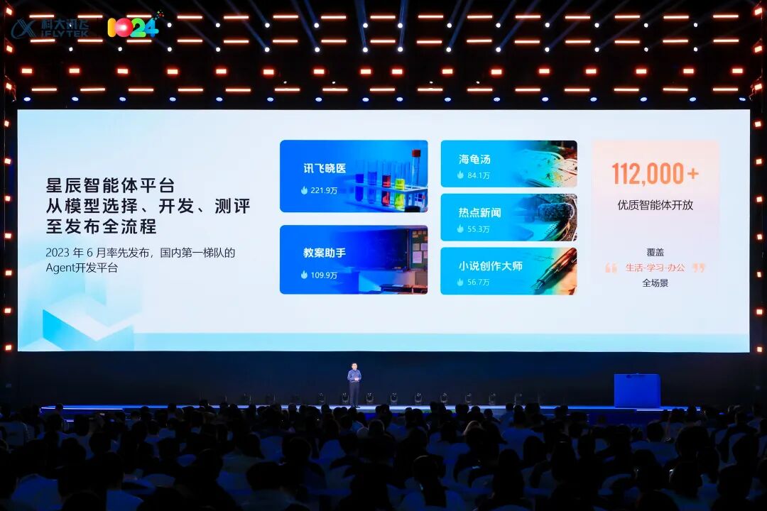 968万讯飞开发者，托起 “开发者主权” 时代