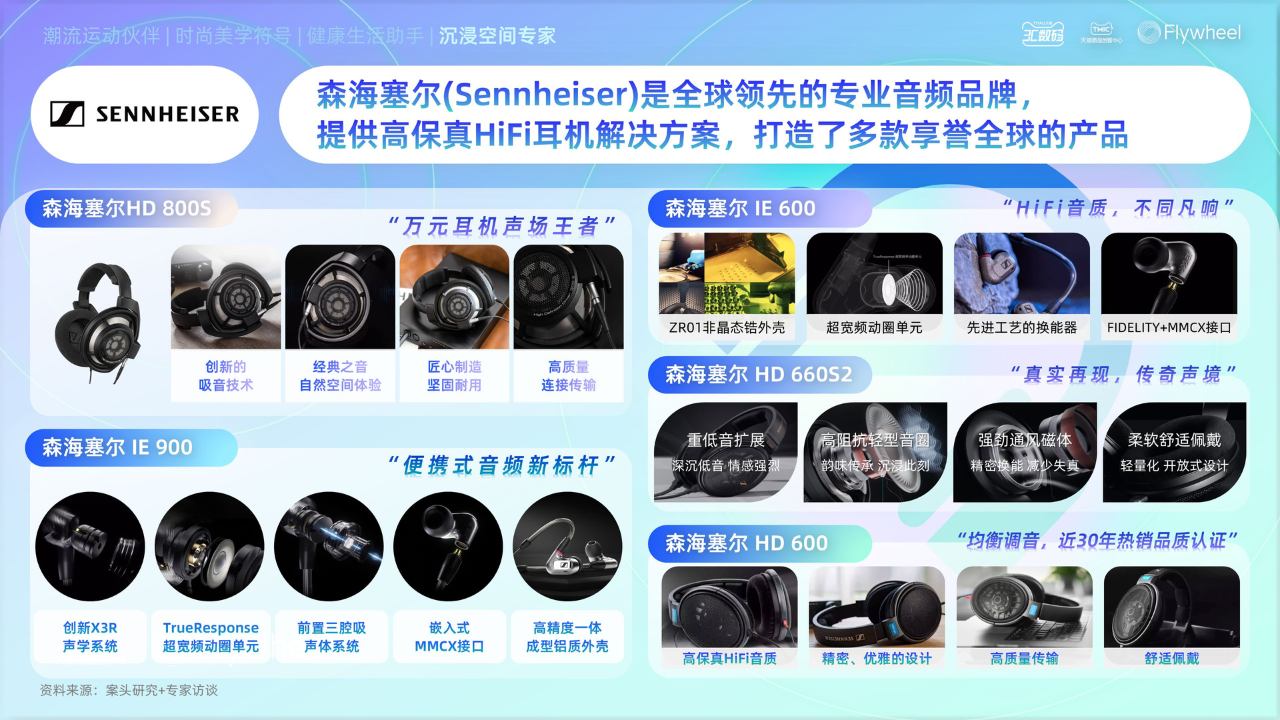 《2025天猫耳机品类年度白皮书》发布