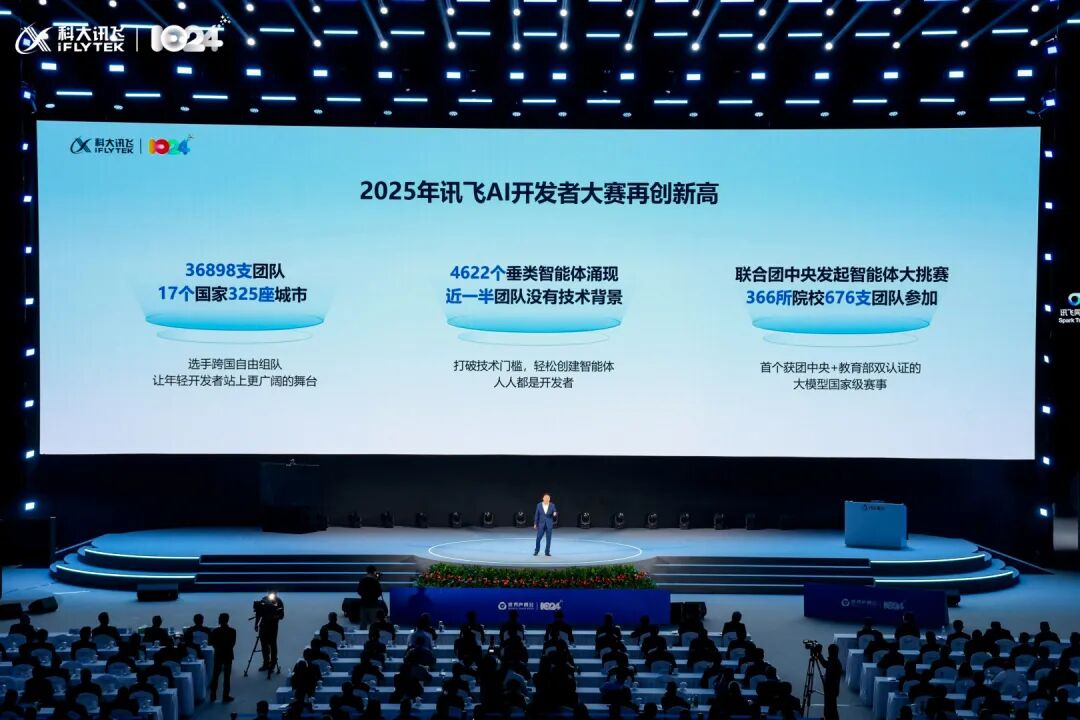 968万讯飞开发者，托起 “开发者主权” 时代