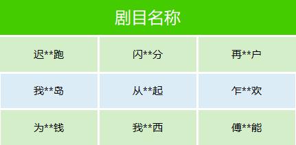 抖音将升级短剧内容审核，红果、快手、微信发布治理新公告