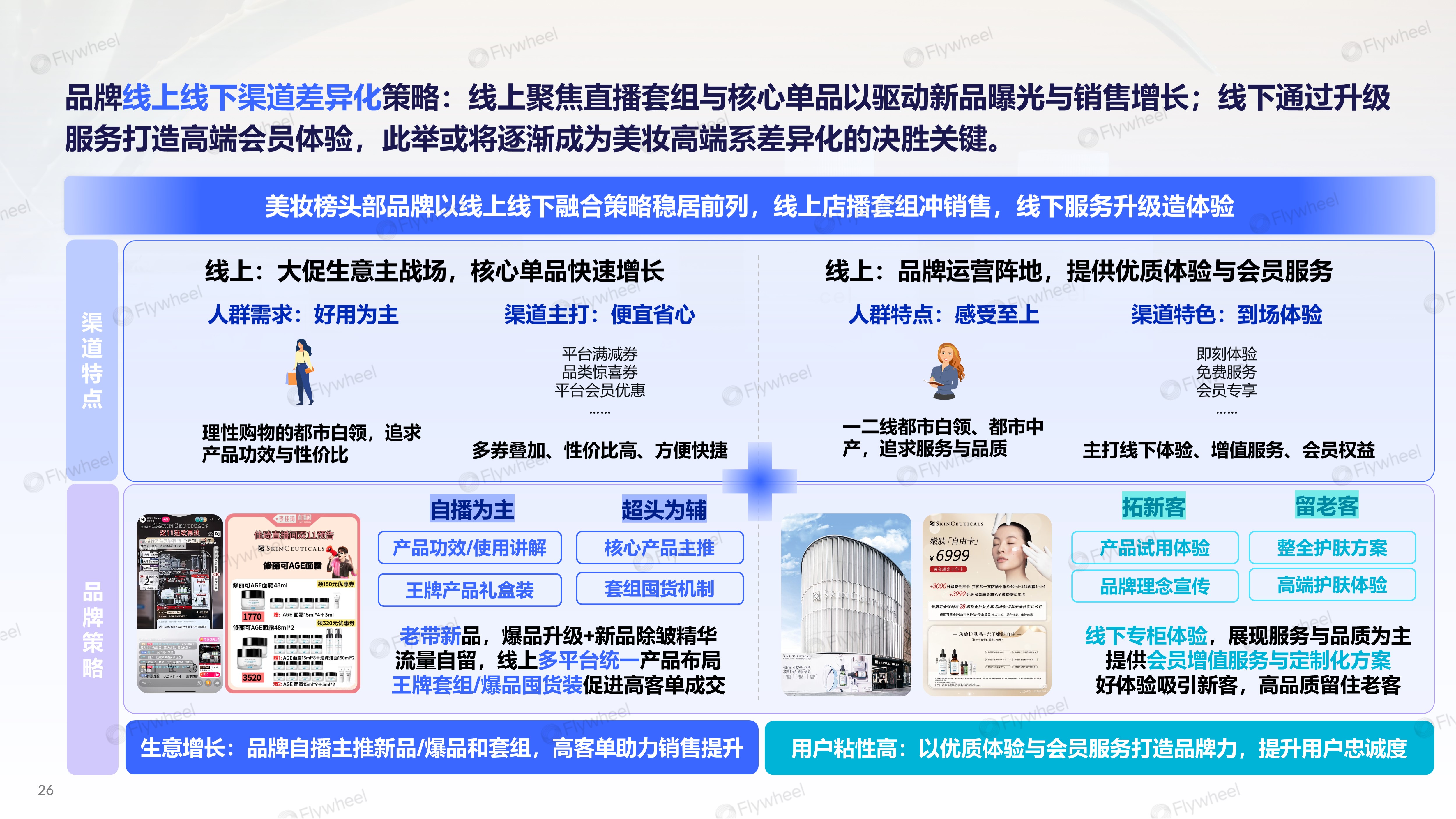 《2025年双十一电商总结报告》：存量焕新，全域发展