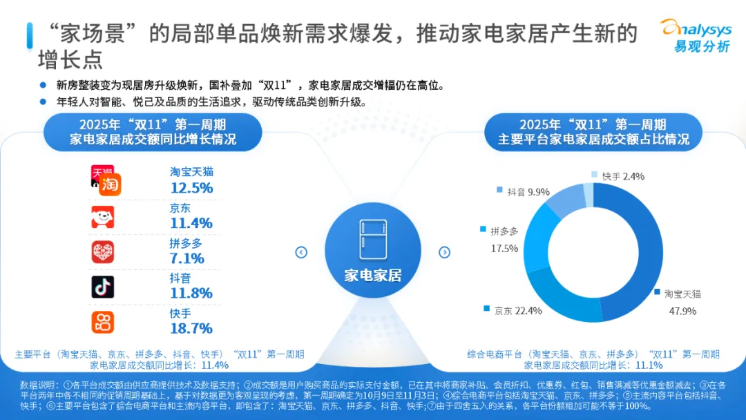 v2_b9dfcbd2f70d453da3899018c261b480@5460396_oswg490644oswg1080oswg608_img_000
