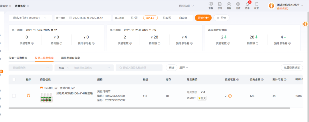 滞销品变现金流：我们的清仓实战策略