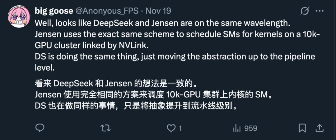 DeepSeek开源LPLB：基于线性规划的MoE负载均衡器突破训练瓶颈 LPLB 负载均衡 MoE模型 线性规划 第3张