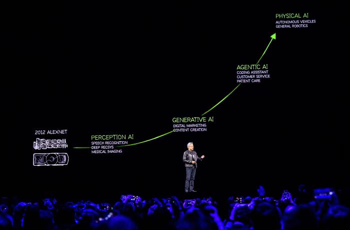 黄仁勋手撕「AI泡沫」论，英伟达570亿铁拳暴击，显卡全断货_https://www.izongheng.net_人工智能_第7张