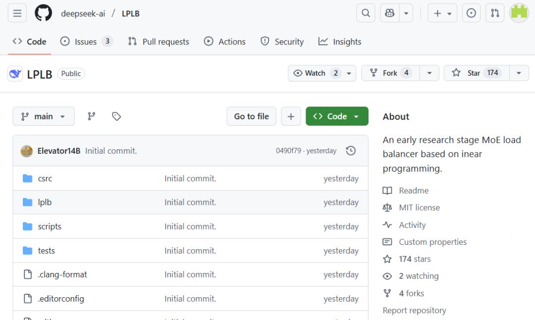 DeepSeek开源LPLB：基于线性规划的MoE负载均衡器突破训练瓶颈