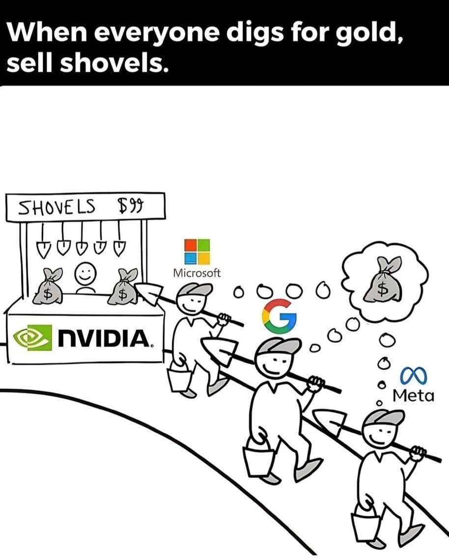 黄仁勋手撕「AI泡沫」论，英伟达570亿铁拳暴击，显卡全断货_https://www.izongheng.net_人工智能_第9张