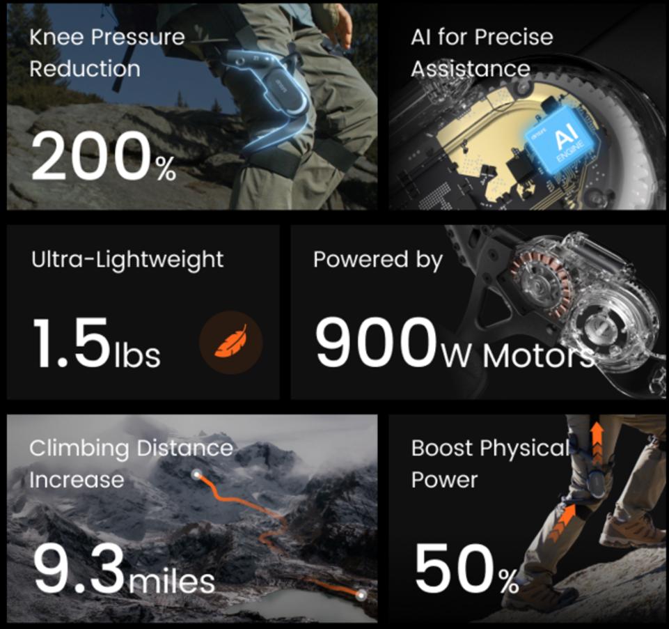 外骨骼：从游戏幻想到现实助力的科技跨越 死亡搁浅  外骨骼技术 游戏与现实 助力装备 第4张
