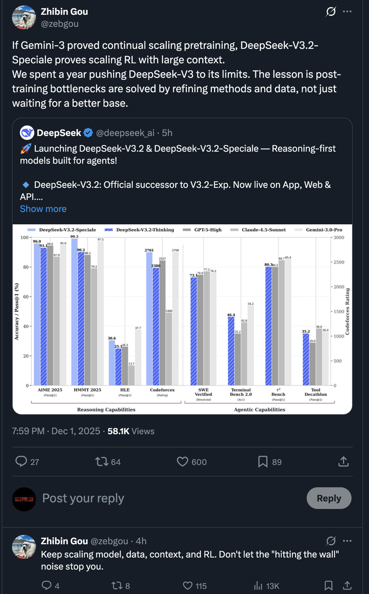 V3.2逼近Gemini 3，DeepSeek硬气喊话：接下来我要堆算力了