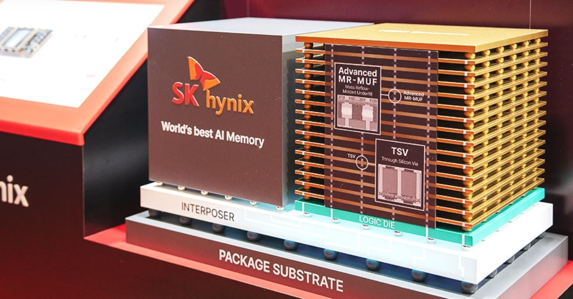 美光退出消费者市场，Crucial品牌落幕：存储行业变局与国产存储的机遇 美光  Crucial 存储行业 国产存储 第3张