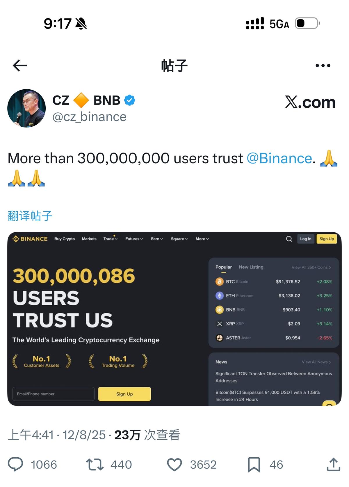 币安宣布全球用户注册数突破3亿