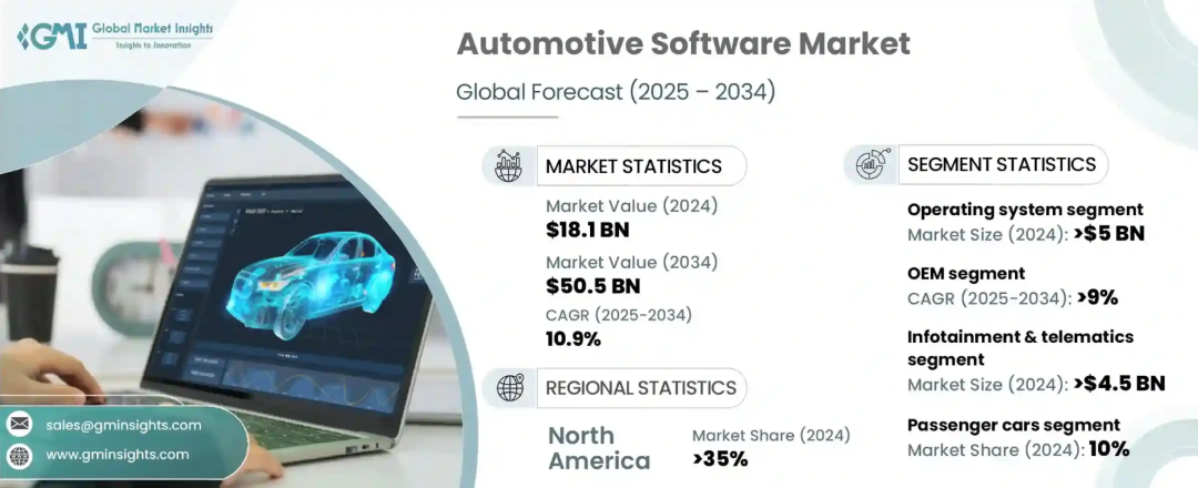 宝马，如何建设一座AI汽车工厂？｜产业AI案例