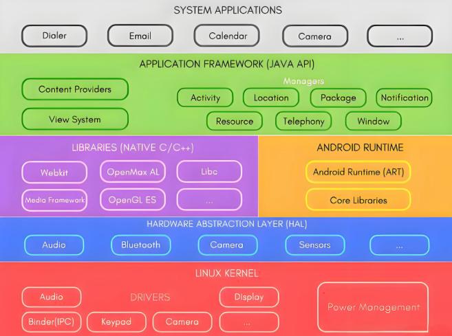 AI Agent时代：nubia M153工程机开启手机交互新篇章 Agent  系统权限 交互革命 应用生态 第2张