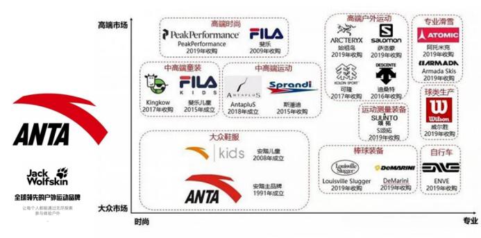 餐飲界 餐飲新媒體