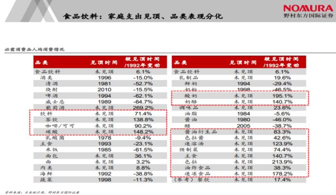 餐飲界 餐飲新媒體