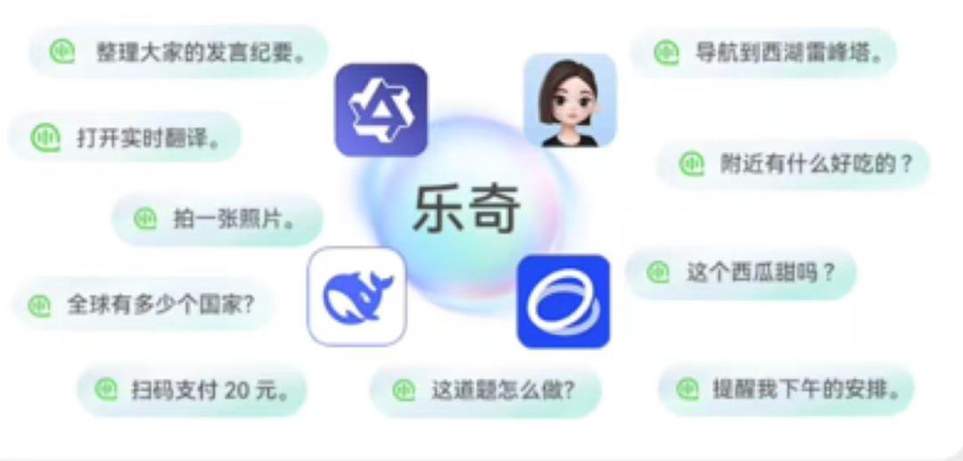 Rokid乐奇AI眼镜销量夺冠：红海市场中的崛起与挑战