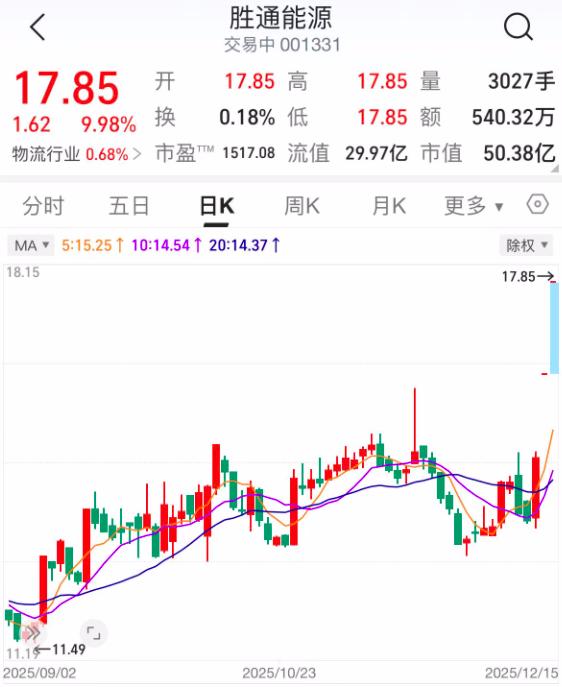 七腾机器人入主胜通能源：特种机器人隐形冠军的资本布局