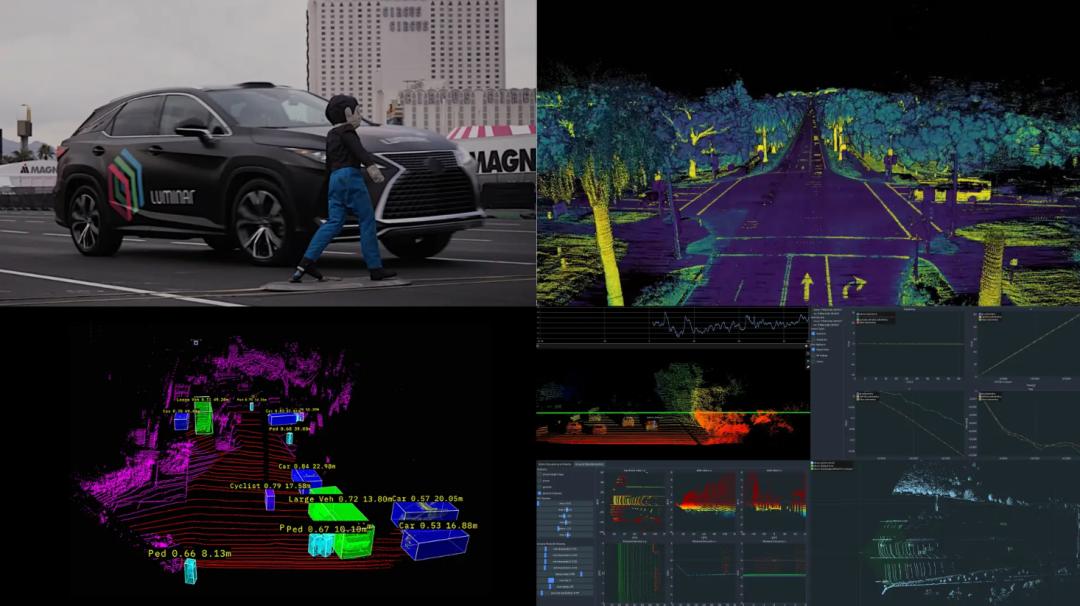 Luminar破产重组，美国激光雷达行业希望破灭 激光雷达  Luminar 破产 美国车载激光雷达 第11张