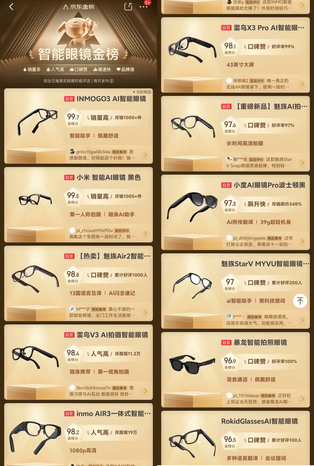 AI眼镜赛道激战：巨头入场与创企的生存博弈 AI眼镜 市场竞争 创企策略 技术创新 第3张