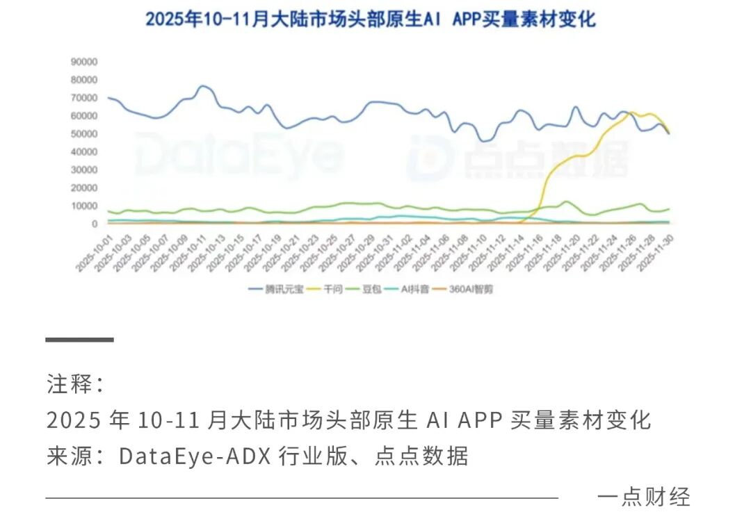 国内AI工具现状：效率提升有限，巨头争夺数字资产 AI替代  工作效率 数字资产 科技巨头竞争 第2张