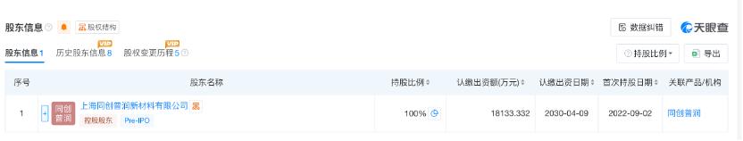 同创普润正式提交IPO辅导备案，专注高纯金属材料研发生产 IPO辅导 高纯金属材料 溅射靶材 芯片制造 第3张