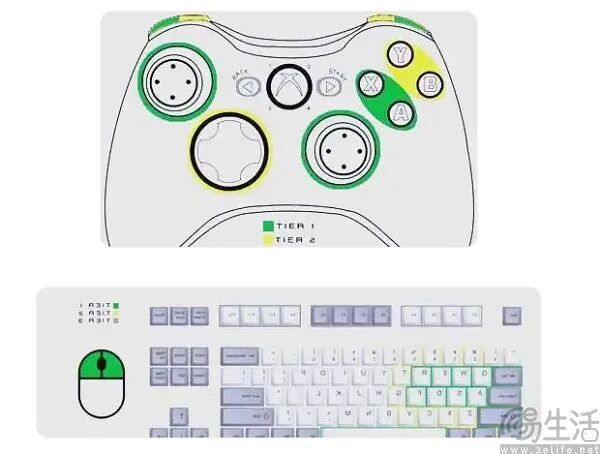 Android原生手柄按键映射功能即将亮相，手游操控迎来革命性升级 Android  手柄按键映射 手游进化 触控优化 第5张