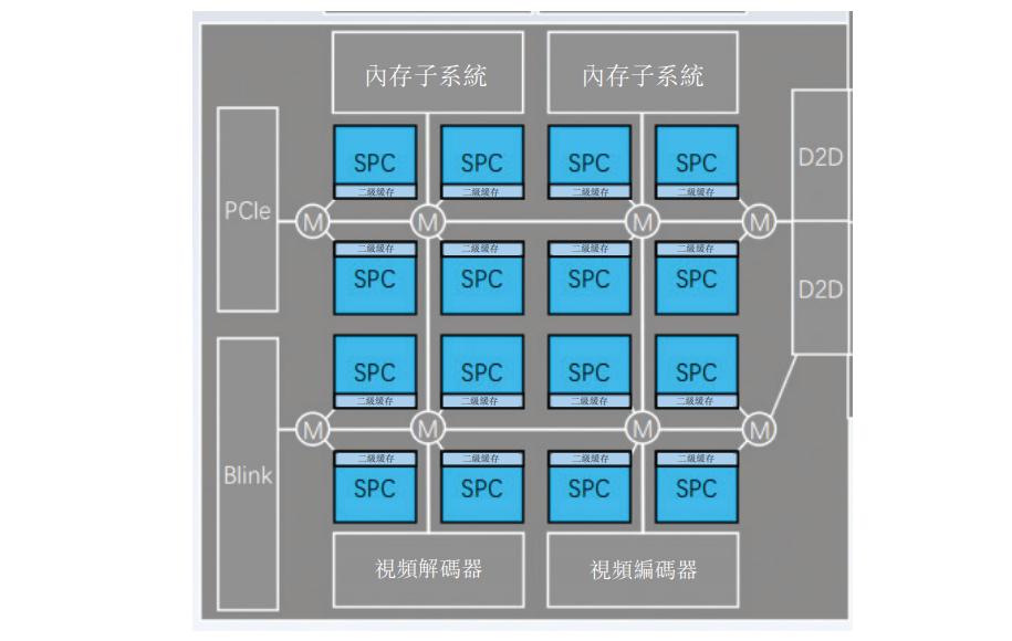 壁仞科技冲刺港股国产GPU第一股，209亿估值独角兽引领AI芯片潮流