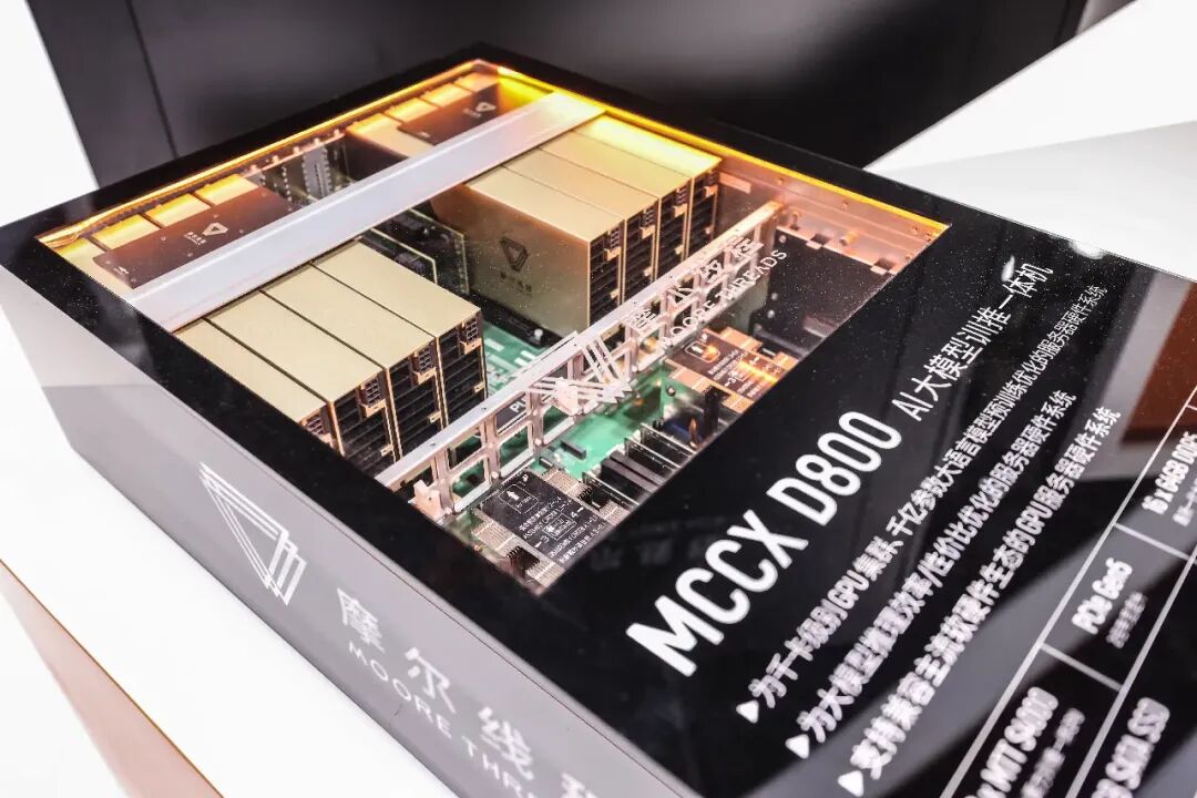 摩尔线程：国产GPU第一股的崛起与挑战 摩尔线程 国产AI芯片 GPU 资本市场 第11张