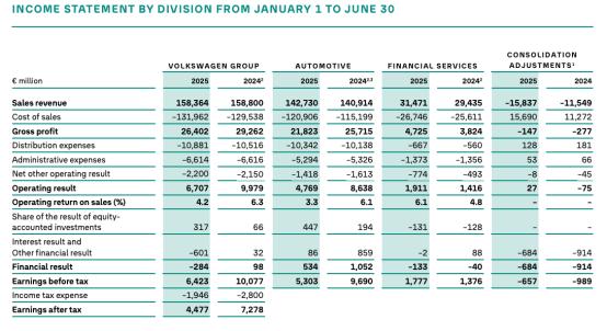 大众汽车德累斯顿工厂关闭，全球市场面临多重挑战 大众汽车  德累斯顿工厂 电动化转型 中国市场 第3张