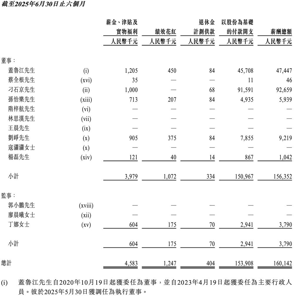 天数智芯通过港交所聆讯，国产GPU赛道竞争白热化 天数智芯 GPU 港交所 国产芯片 第27张