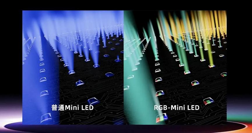 LG炮轰RGB-Mini LED是“LCD换壳”，TCL海信反攻，2026 CES见分晓 RGB-Mini LED  OLED 电视技术路线之争 CES 2026 第8张