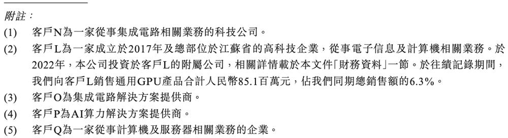 天数智芯通过港交所聆讯，国产GPU赛道竞争白热化 天数智芯 GPU 港交所 国产芯片 第18张