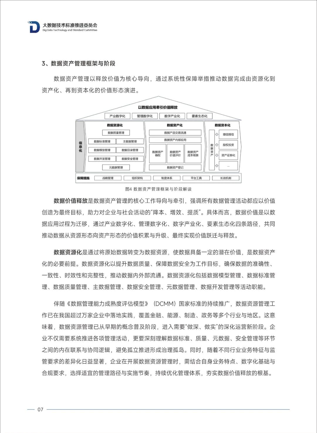 《数据资产管理实践指南（8.0版）》发布：数据价值化“三级跳”路径首次系统阐述 数据资产管理 数据价值化 数据入表 资本化 第13张