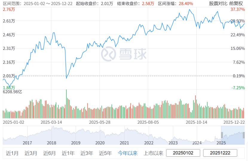 壁仞科技港股IPO招股启动，高端GPU估值逻辑重塑国产芯片新格局 壁仞科技 高端GPU 估值逻辑 港股IPO 第2张