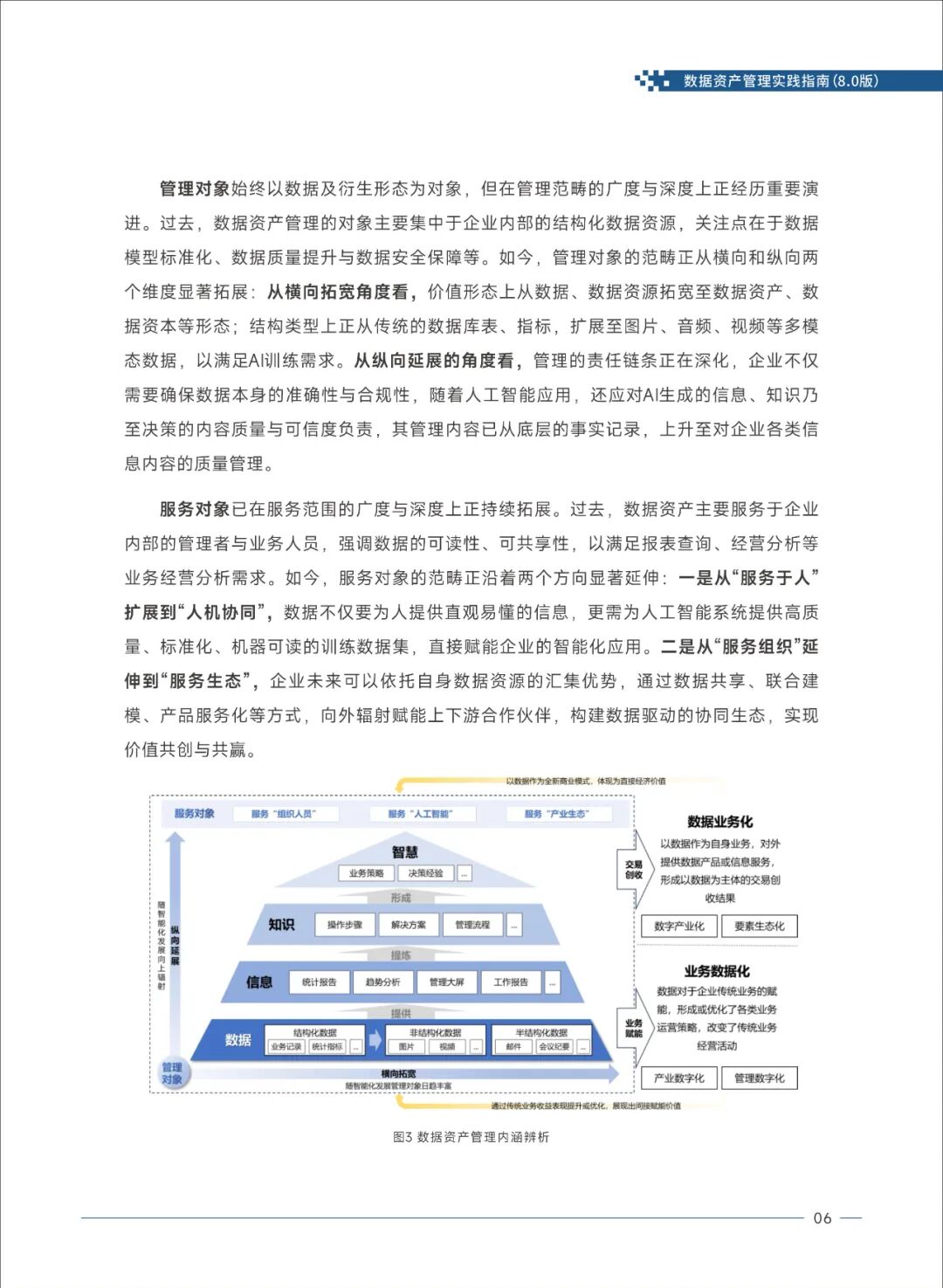 《数据资产管理实践指南（8.0版）》发布：数据价值化“三级跳”路径首次系统阐述 数据资产管理 数据价值化 数据入表 资本化 第12张