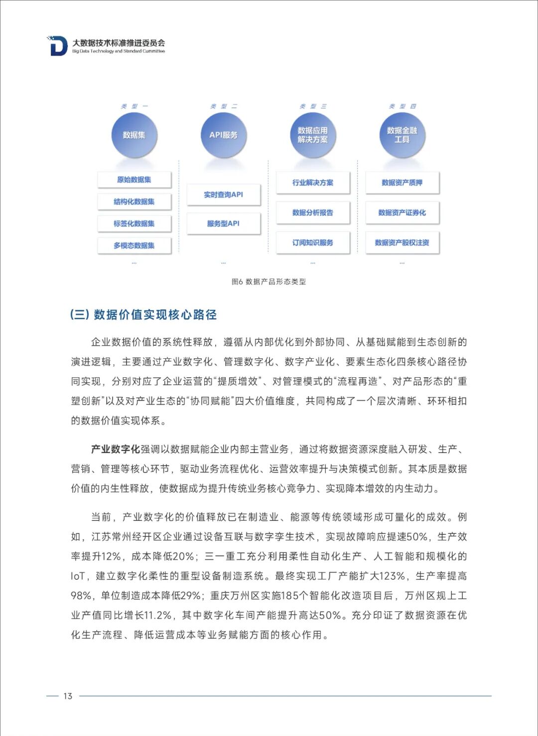 《数据资产管理实践指南（8.0版）》发布：数据价值化“三级跳”路径首次系统阐述 数据资产管理 数据价值化 数据入表 资本化 第19张