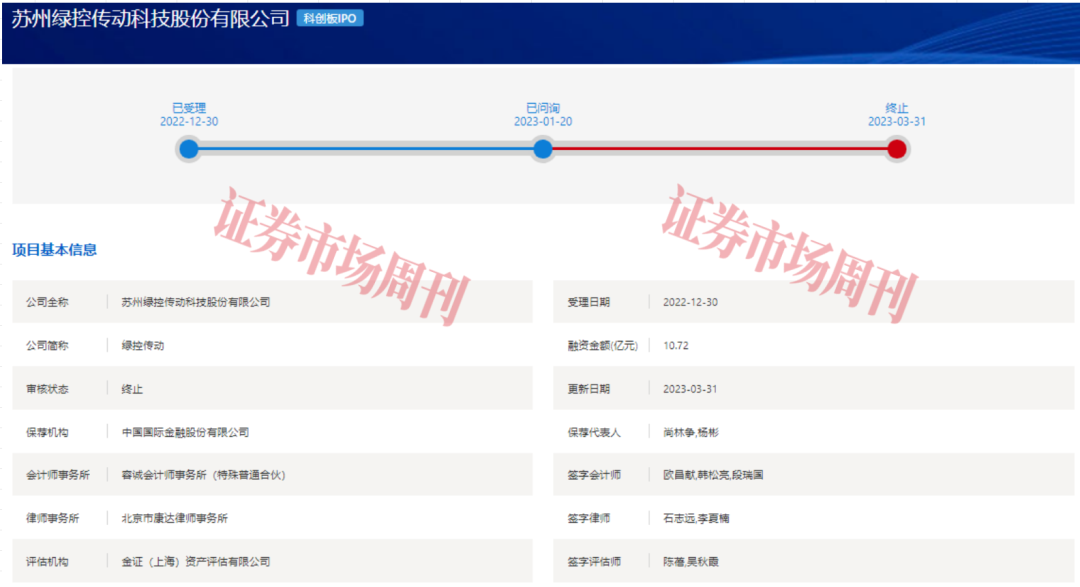 绿控传动改道创业板 逐鹿新能源重卡电驱市场