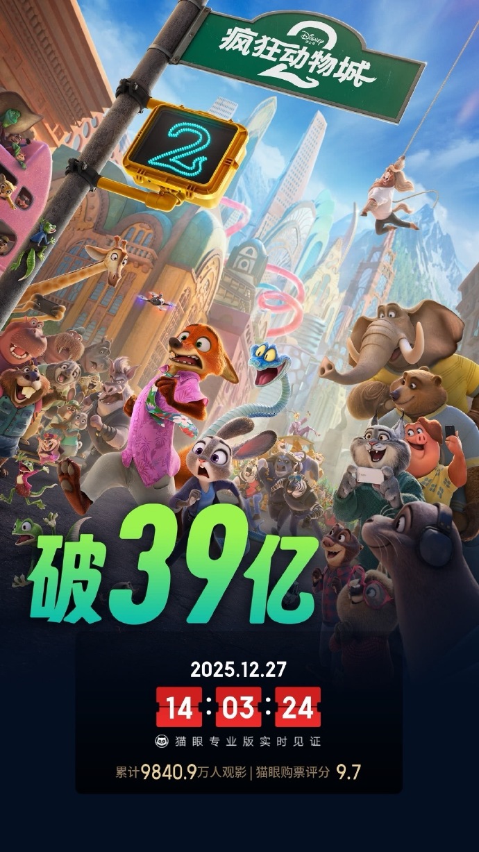 疯狂动物城2实时票房破39亿