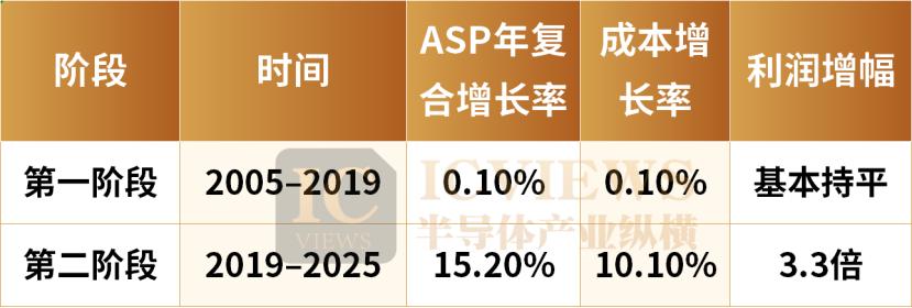 v2_ad3cf83668374a5b94296f1d78e892de@000000_oswg87669oswg829oswg280_img_000