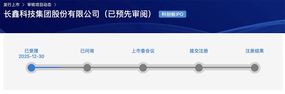 安徽千亿芯片独角兽冲刺科创板，