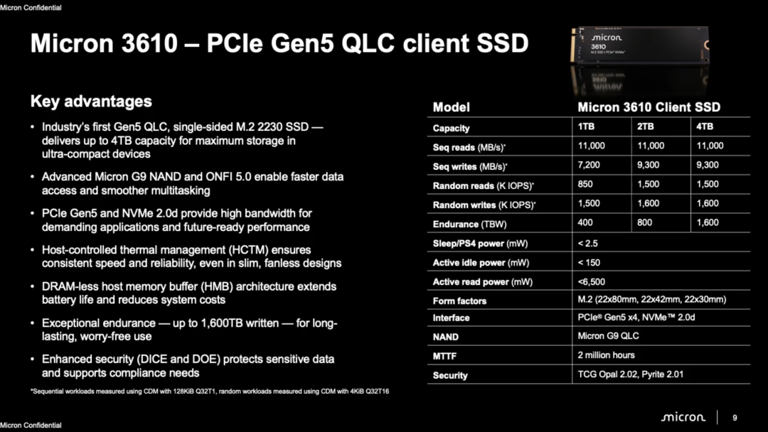 Micron Launches 3610 SSDs: World's First Gen5 QLC Storage Devices With Up  To 4 TB Capacity In Ultra-Compact M.2 2230 Form Factor