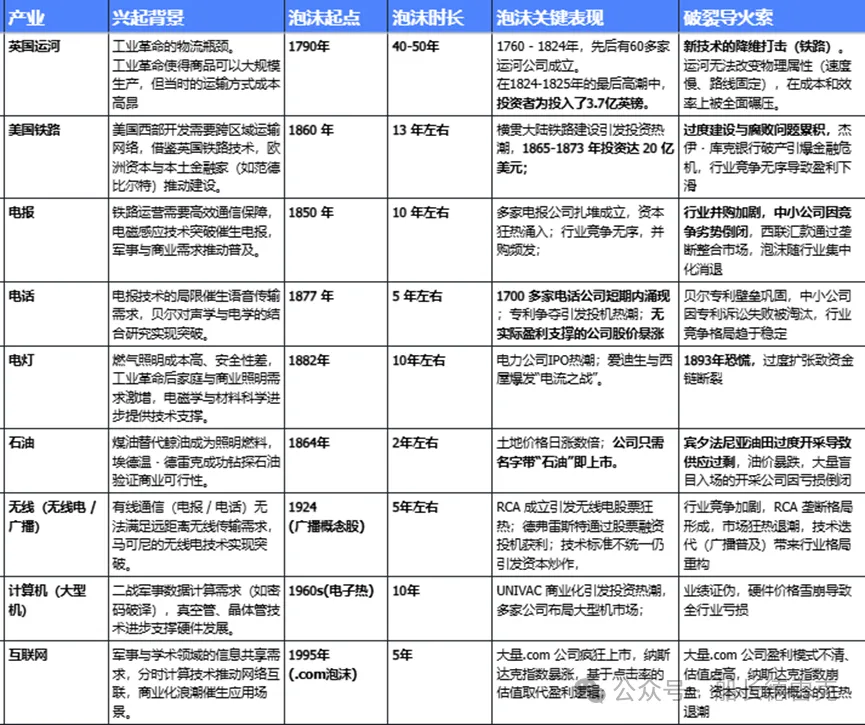腾讯反共识三：腾讯的AI节奏过于“保守”了？