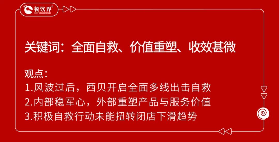 餐飲界 餐飲新媒體