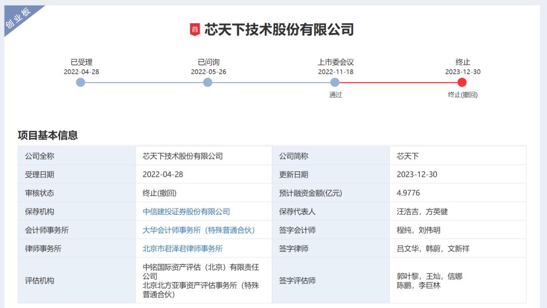 存储行业迎“超级周期”，芯天下转战港交所：复旦系夫妻店的IPO漫漫长路