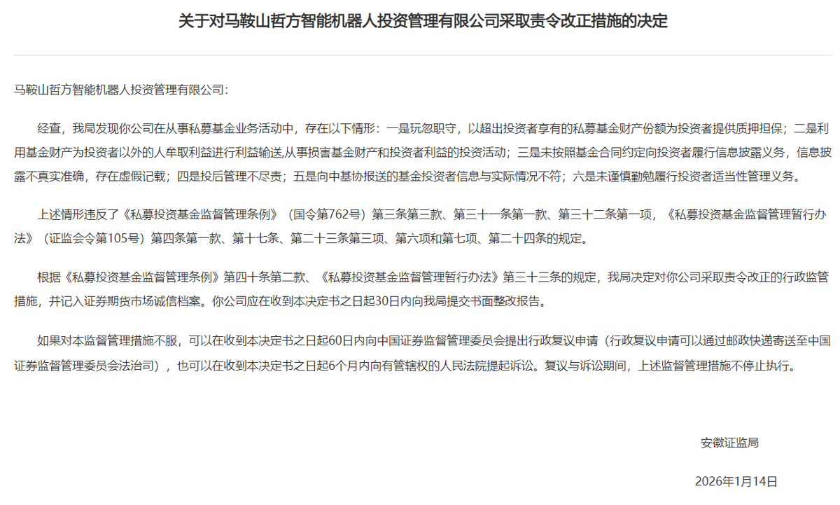 马鞍山哲方多项违规遭责令改正，责任人被警示
